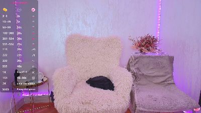 AnnaLewis CAM4 Model