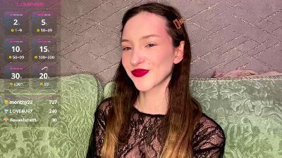 KeshiaPellman CAM4 Model