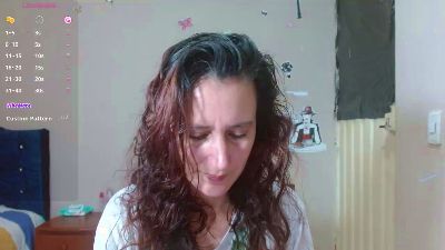 Mariam_wish1 CAM4 Model