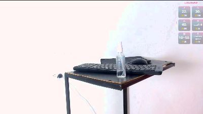 stefanynoir22 CAM4 Model