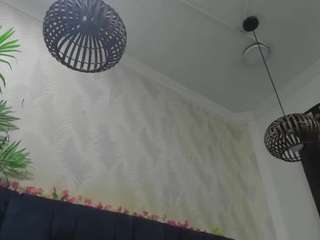 ammyconnor CamSoda Model