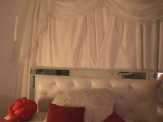 gigifantasies CamSoda Model