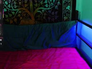 victoriavixen6699 CamSoda Model