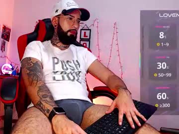 diilanhot Chaturbate Model