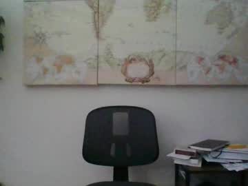 hairypussylover089 Chaturbate Model