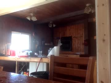 here_with_out_you Chaturbate Model